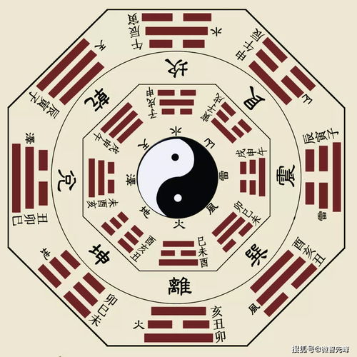 仙家算命到底是怎么起作用的？