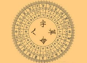 怎样判断自己的本命五行？