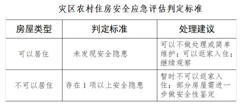 五、光照与日照——让阳光成为天然维生素D