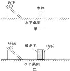 先别急着上手——先把材料准备齐全
