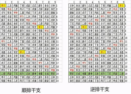 四、 在实际应用中的心得体会—不是万能，却很实用