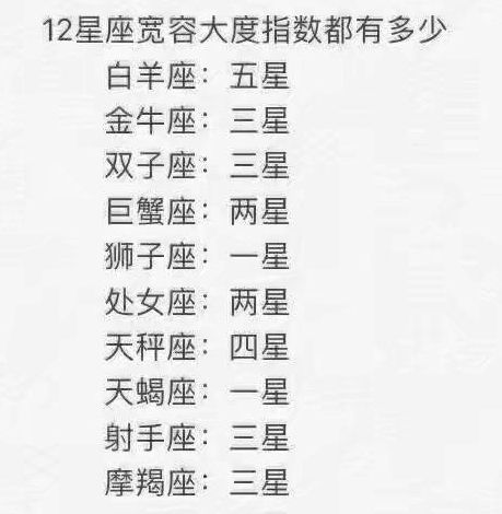得失之间的星座暗语