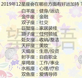 生肖星座加持——你的本命与吉日匹配指南