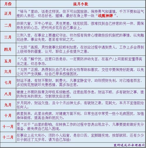 一、 整体氛围：年末收官，把握机遇