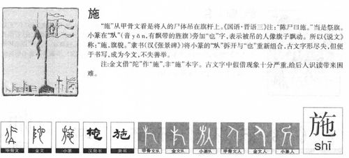 髕字到底是个啥子玩意儿？
