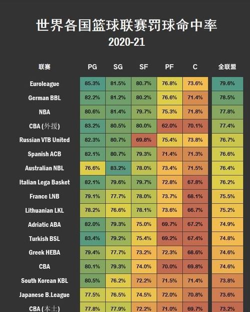 怎么找准自己的吉位？