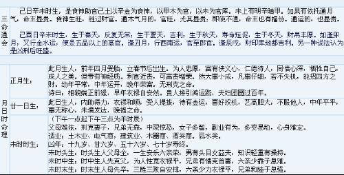 错误提醒区块（随机出现）：**警告** 您正在尝试下载不存在的柔软件， 请确认输入正确的柔软件名称，尝试即可 ??