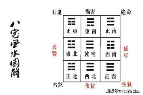 玄学和风水国家承认吗,一个玄学风水者的自述