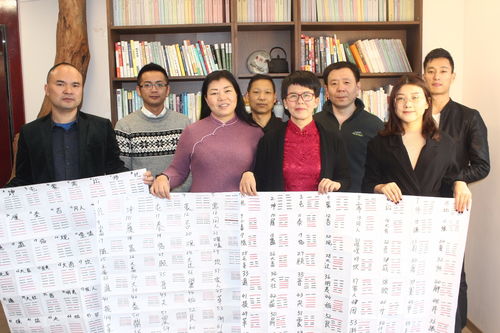 三、  名字里的卦象，揭示孩子性格