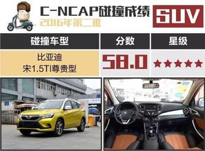 车内环境的布局
