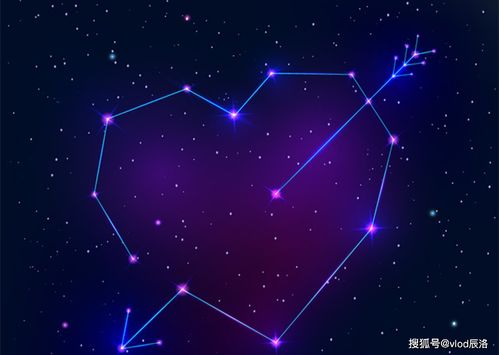 十二星座整体概览（随手写下来）