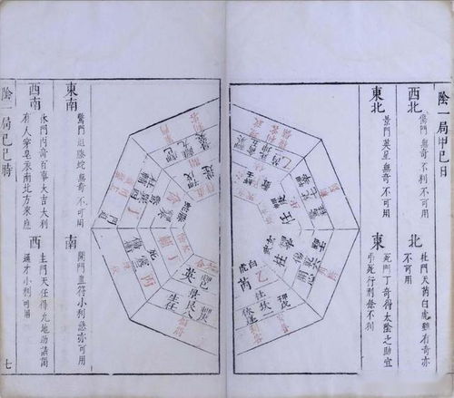 奇门风水的起源与持续发展