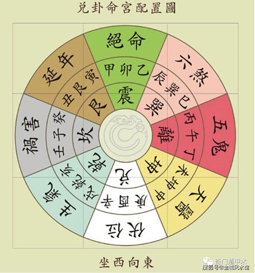 门前的吉凶：一扇扇隐藏的保密
