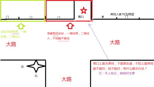 路口和死巷别碰