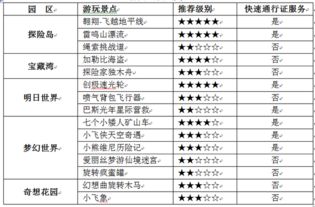 一、 先把日子定下来——别被官方日历坑死