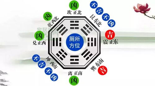 第三章：破解方法——从日常做起