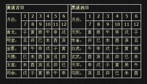 四柱八字先打基础