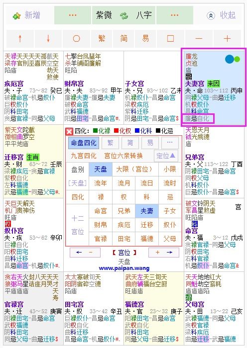 缘分与命盘：配合还是冲突？