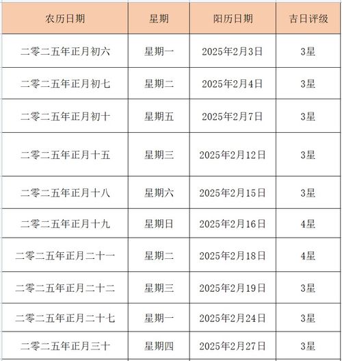 2025年6月黄道吉日提车吉日：2025年6月Zui佳购车吉日财运亨通，吉祥如意