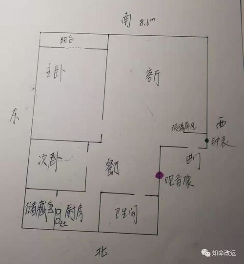 一、阴阳平衡：基石稳固