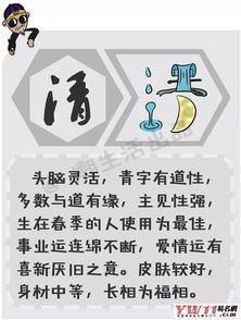 忌讳一：避免与五行属金的字搭配