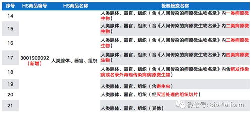 2026年黄历较小贴士：七月初十（农历六月初六）