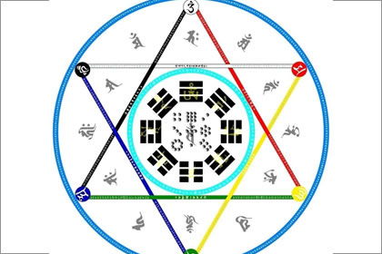 先别急，咱们缓慢缓慢来