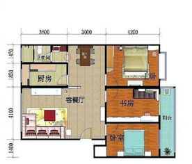 颜色搭配与材质选择