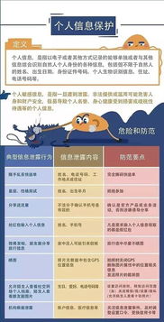 天气与时间段配合