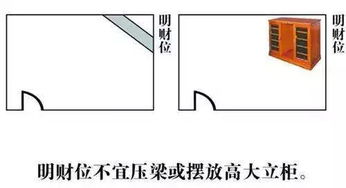 形敢神聚：沉重崭新编织家庭生活风水的DNA