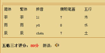 避免雷同与谐音的尴尬
