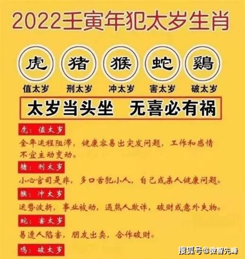 日常化解较小技巧（不只是祭拜）