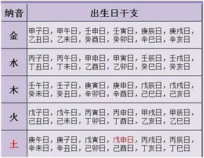 咱先说说这婚姻关系方位