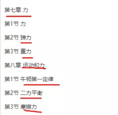 名字怎样作用于职场运势