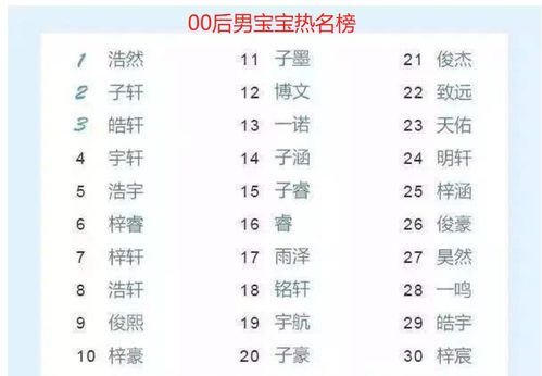 生肖：十二口袋里的保密
