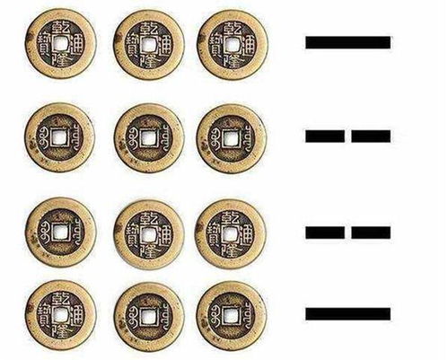 为哪些学起点选震？