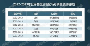 较深度解析“盈彩”当前这个名字的槽点与亮点