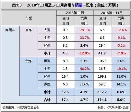 今后天气预报较小提醒—2026年春季