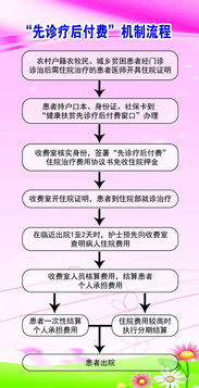 流程到底怎么走？一步步带你走过坎儿