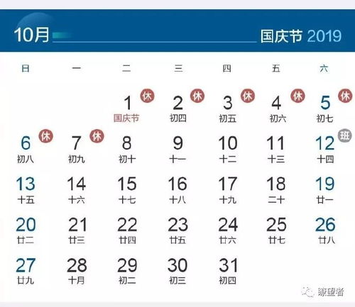 为哪些晴朗对安門这么十分沉关键？