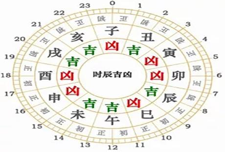 属牛的老铁们