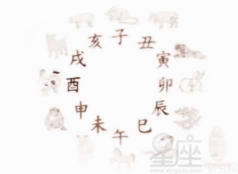先来说说哪些叫