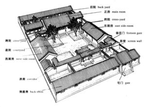 靠山还是远离坟场？