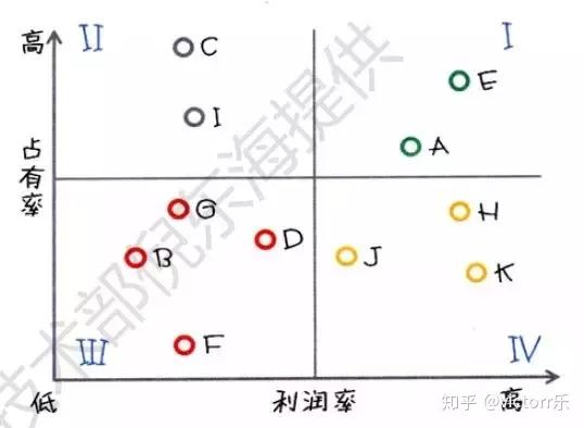 松柏木到底是哪些