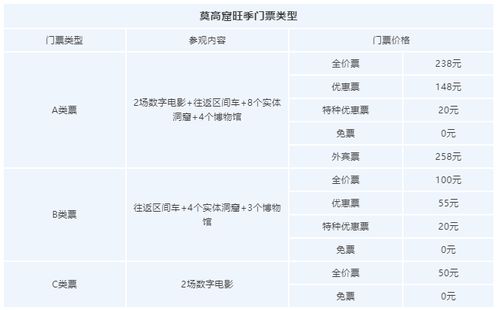 预约网站？简直是个笑话！