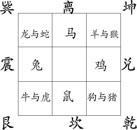 2026年崭新的一年
