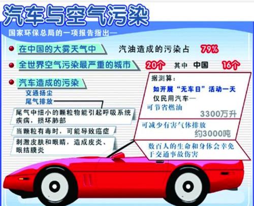 2.3 富有有寓意