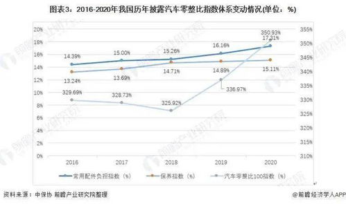 2026年即将到来的天气和星象提醒