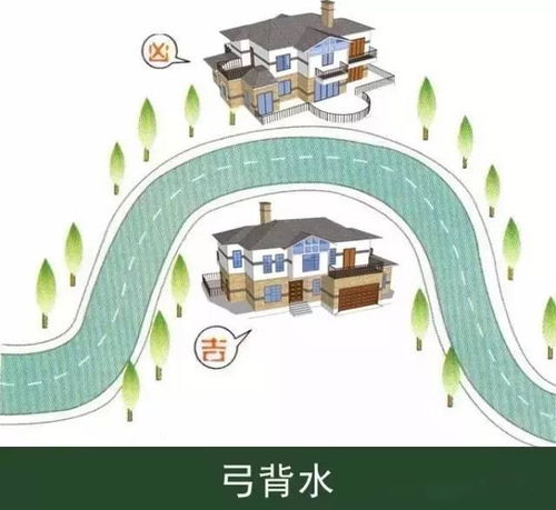 四象，你了解吗？
