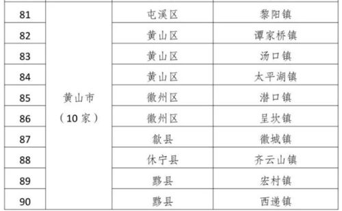 这里有一张我随便画的参考表（请不要太认真实看待）